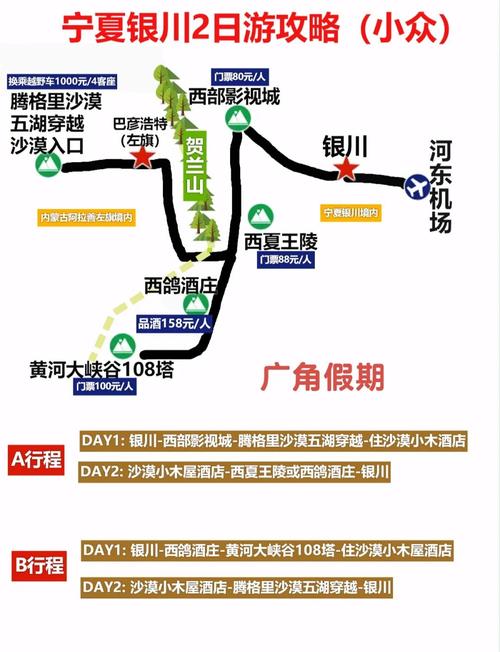 山西到银川路程多少公里？-图2