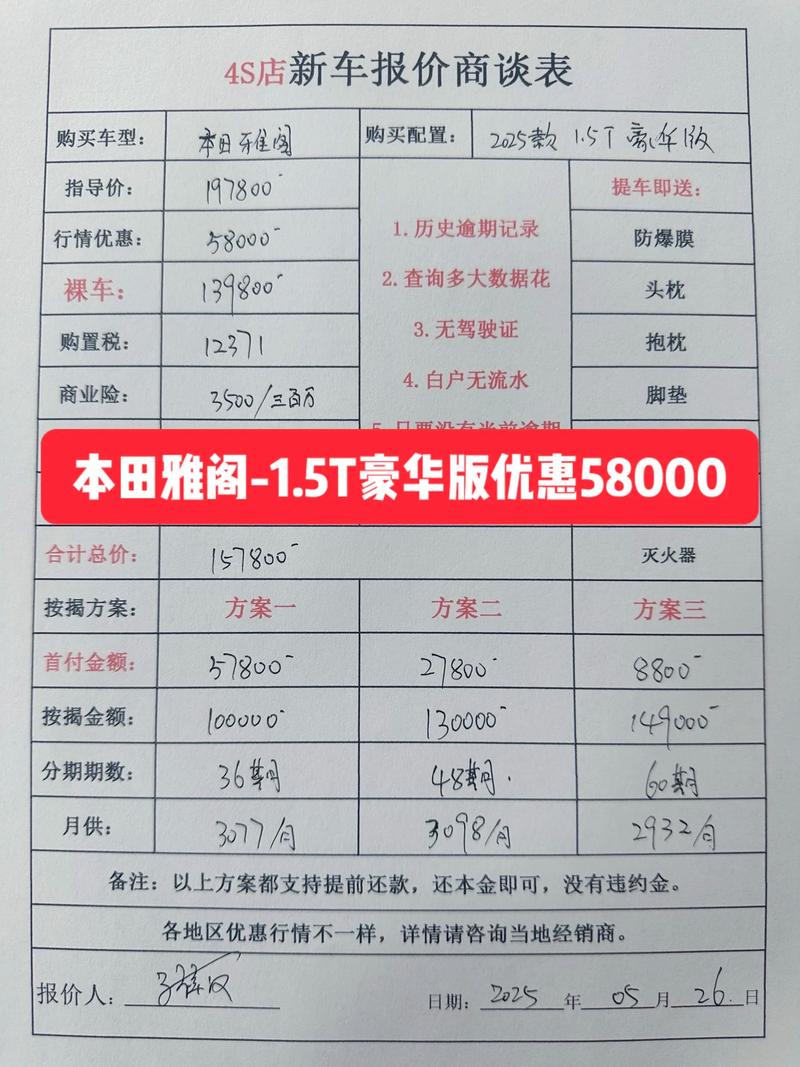 开家汽车精品店要投多少钱？-图1