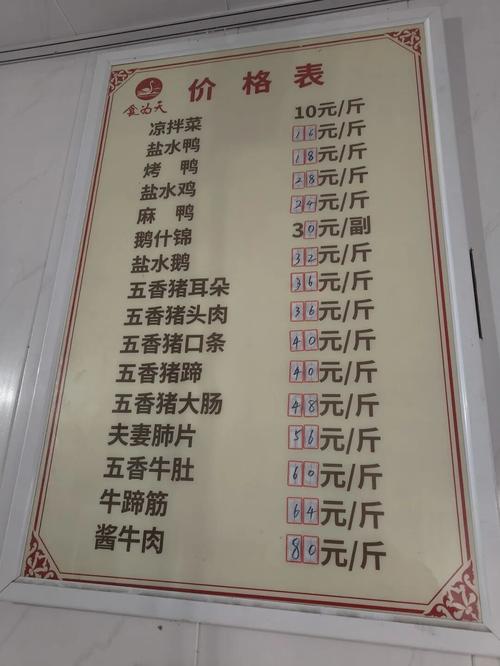 开饭店投资要多少？预算范围是多少？-图3