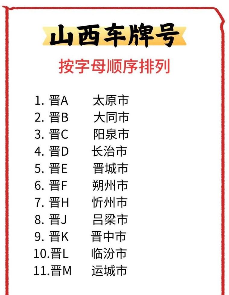 山西运城区号是多少？-图3