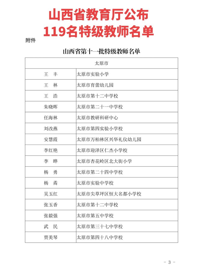 山西教师编号怎么查？-图1