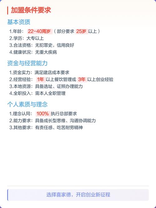 喜家德开一家店要投多少钱？-图3