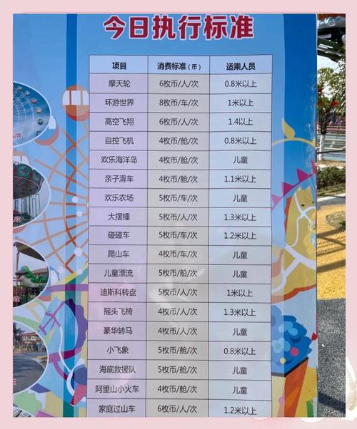 商场游乐场投资成本是多少？-图1