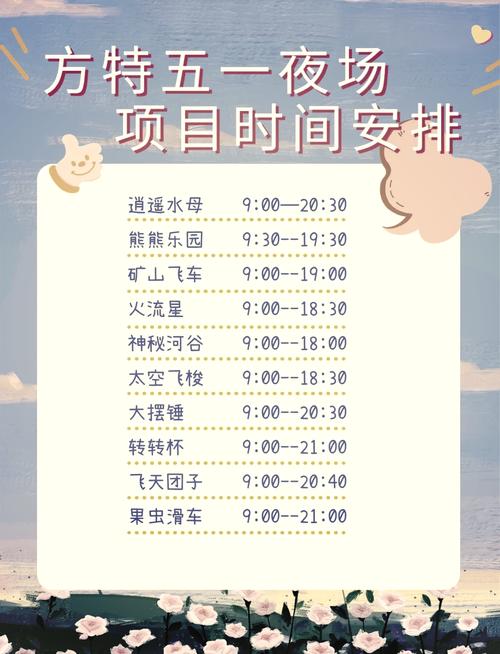 商场游乐场投资成本是多少？-图3