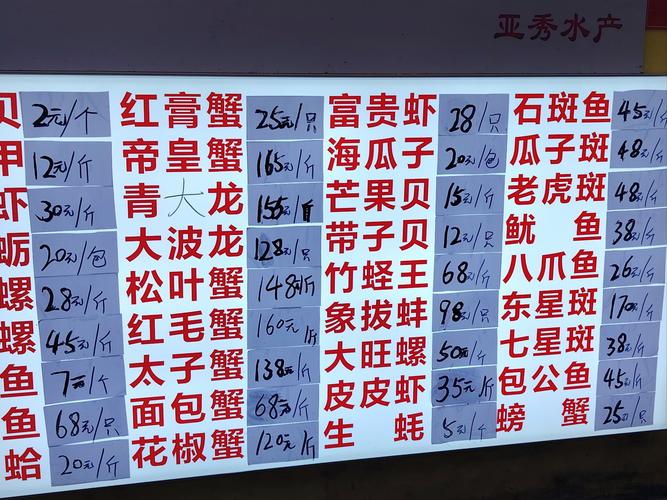 开海鲜店投资预算大概多少？-图1