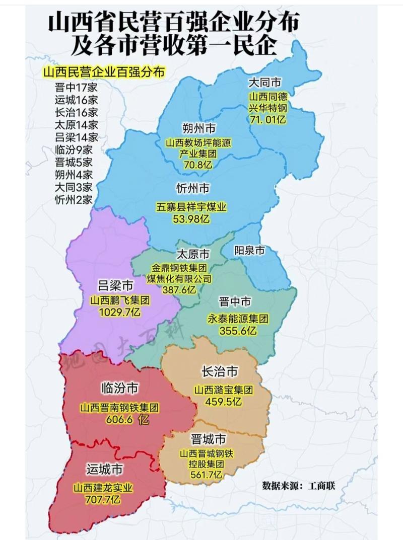 山西附近的城市有哪些-图2 山西附近的城市有哪些-图2