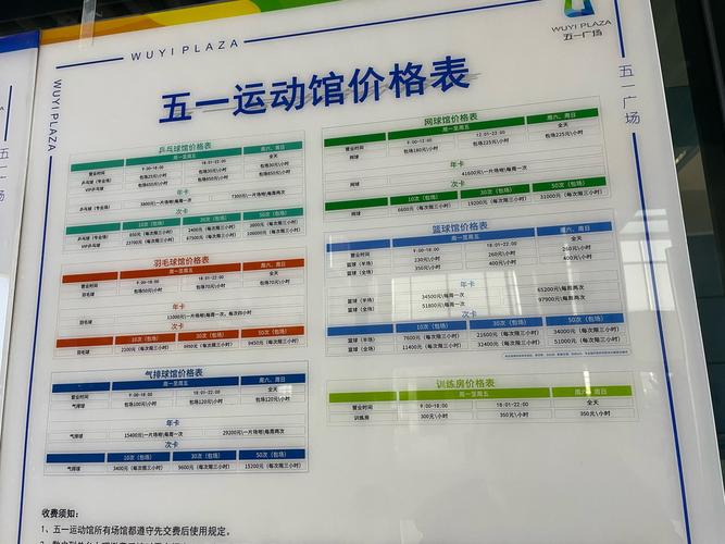 健身房前期投资多少钱-图1
