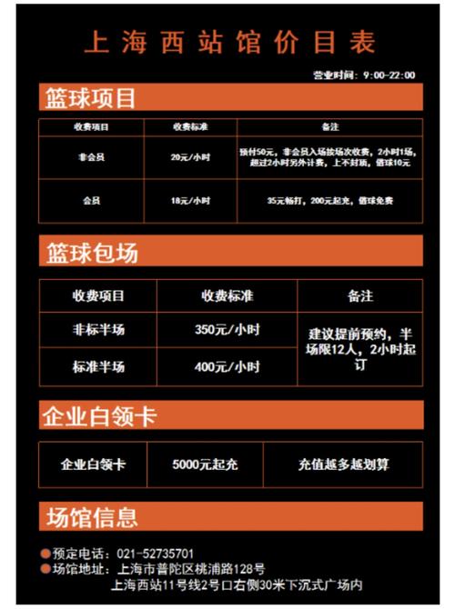 健身房前期投资多少钱-图2