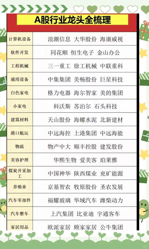 小投资创业项目哪个最靠谱？-图1