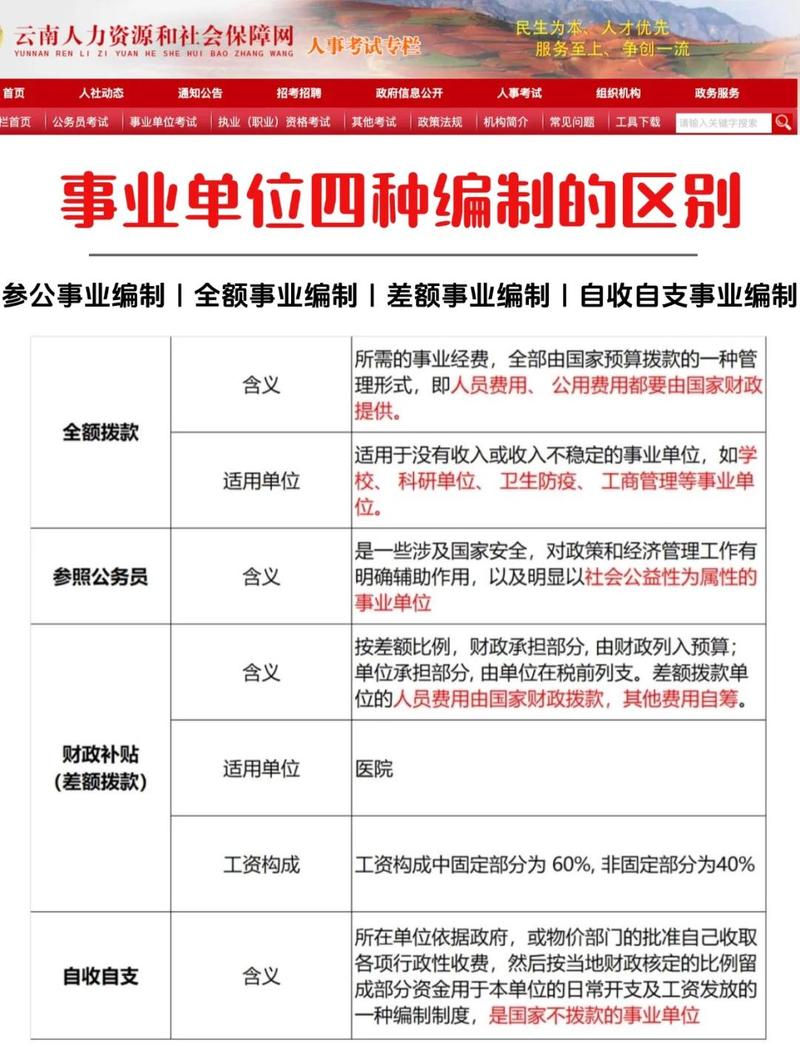 山西公安事业编制如何报考？-图1