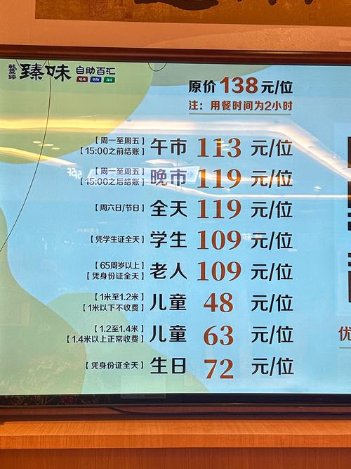 小型自助餐投资多少钱-图1