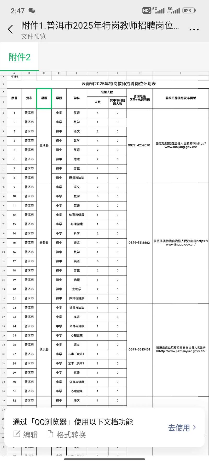 山西特岗2025职位-图3