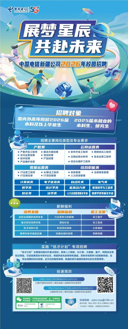 山西电信校招签约流程是怎样的？-图1