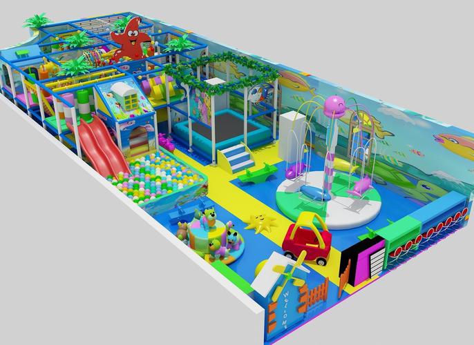 投资儿童乐园市场前景-图2