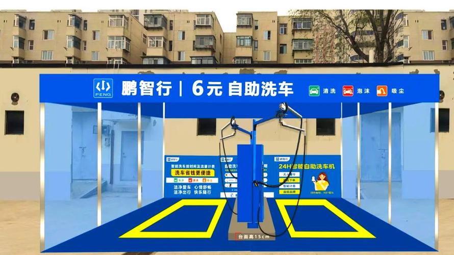 自助洗车机投资回报周期有多长？-图2