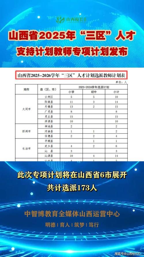 山西省城联社2025将聚焦哪些方向?-图2 山西省城联社2025将聚焦哪些方向?-图2
