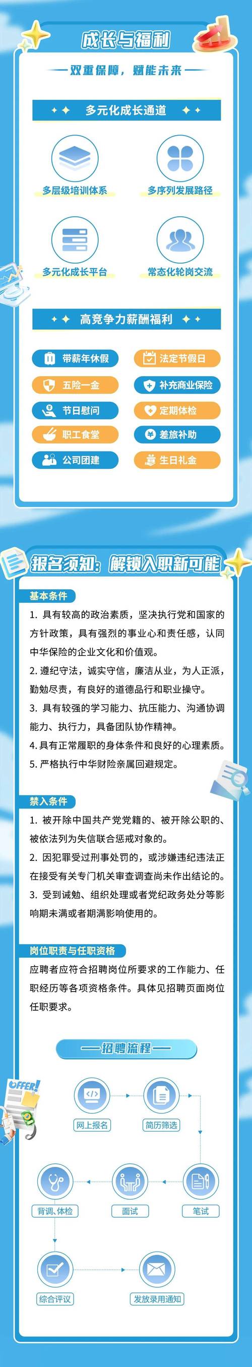 中银保险山西校招何时启动?-图1 中银保险山西校招何时启动?-图1