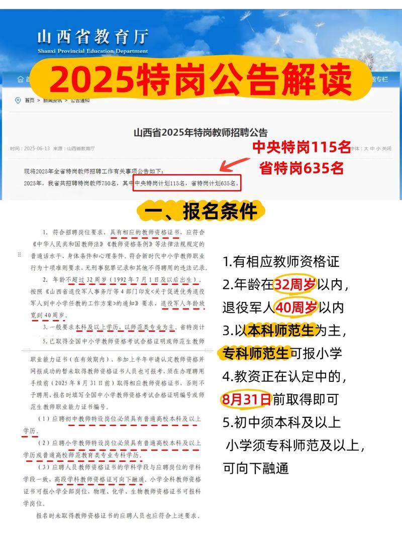 山西特岗2025数学考什么?-图2 山西特岗2025数学考什么?-图2