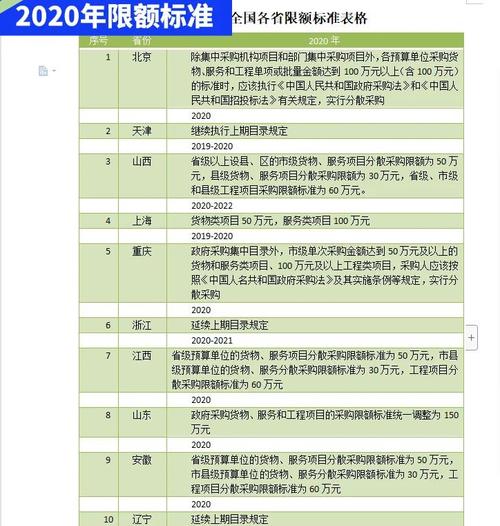 山西政府购买岗位政策有何具体影响?-图1 山西政府购买岗位政策有何具体影响?-图1