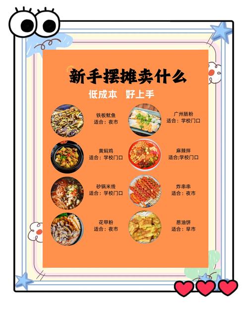 小吃店投资有哪些注意事项？-图2