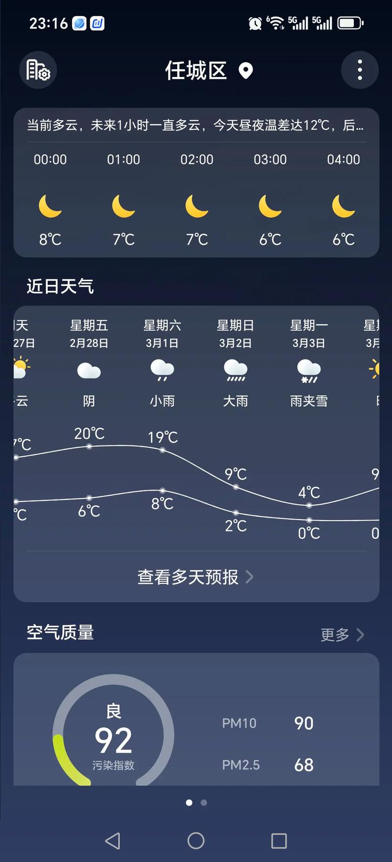 山西右玉一周天气如何？-图3