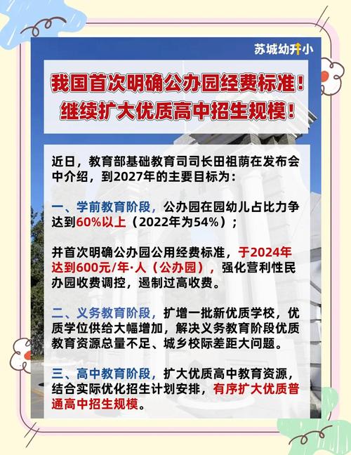 幼儿园投资预算与回报，多久能回本？-图1