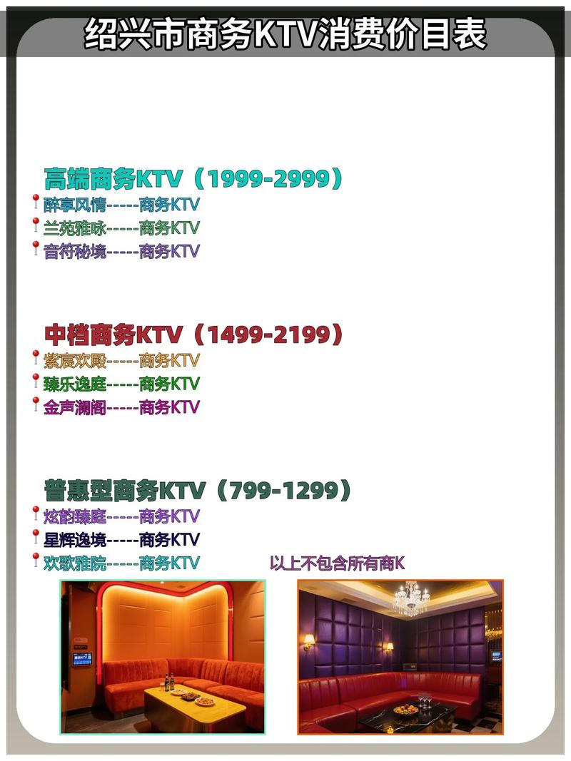 音乐餐厅投资门槛有多高？-图1