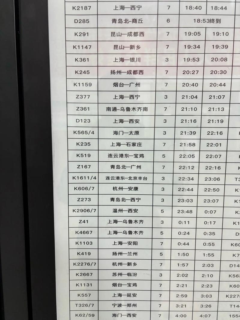 平顶山西到商丘火车几点开?-图1 平顶山西到商丘火车几点开?-图1