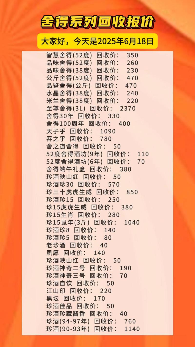 开一家烟酒店到底要投多少钱?-图2 开一家烟酒店到底要投多少钱?-图2