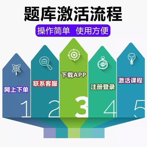 山西运城教师入编考试考什么？怎么准备？-图3
