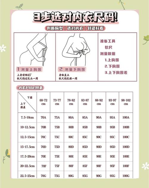 开内衣店要投多少钱？-图1