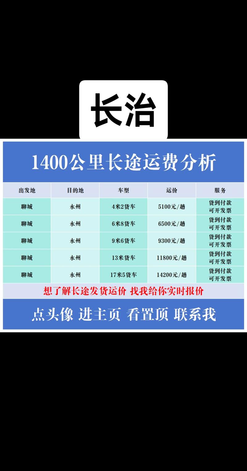 山西高速公路收费查询-图3 山西高速公路收费查询-图3