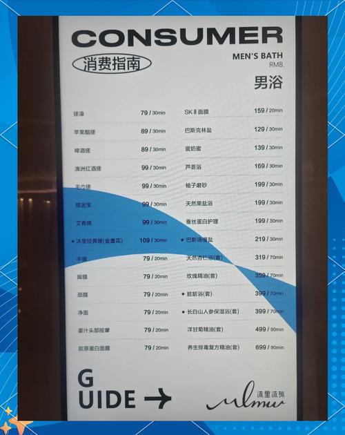 开浴池投资多少？预算要多少？-图3