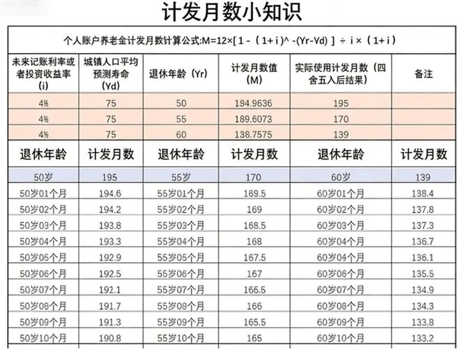 山西各大银行待遇哪家强？-图3