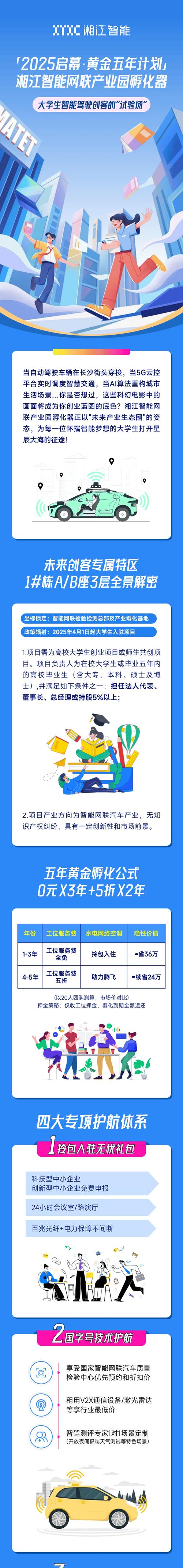 0元创业真有商机？还是噱头？-图3