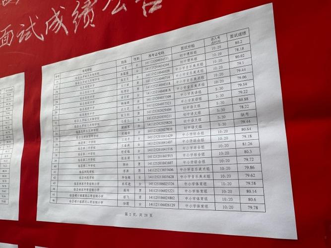 山西特岗2025面试形式是什么？-图1