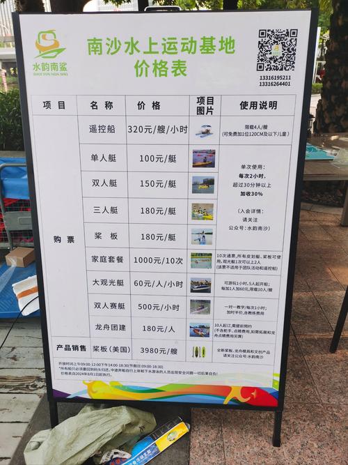 漂流项目投资预算多少？-图2