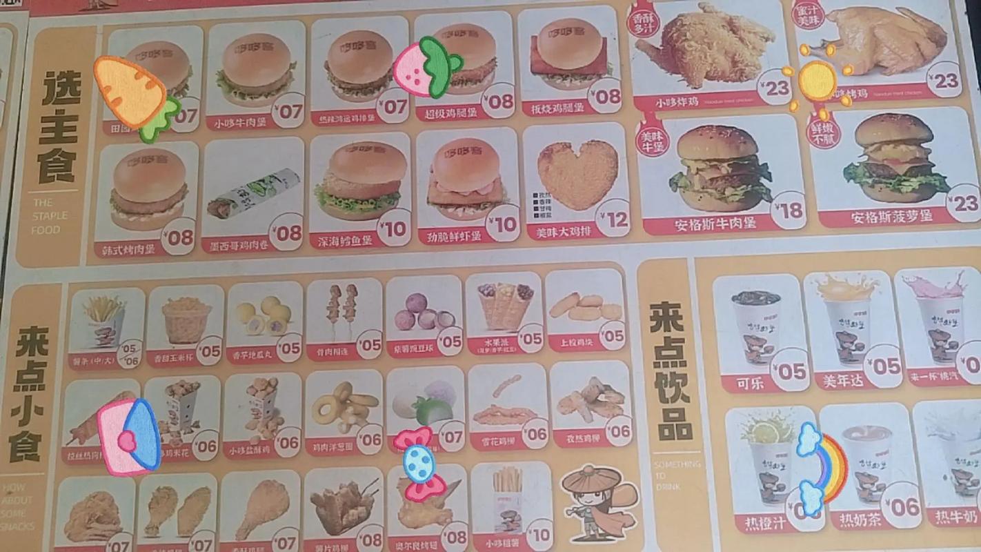 开汉堡店投资多少才够？-图3