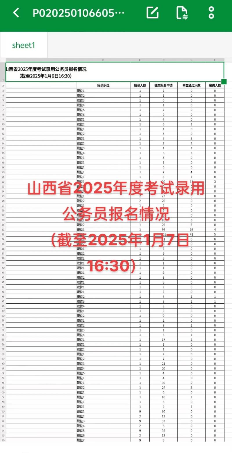 山西纪检考试报名序号如何查询？-图1