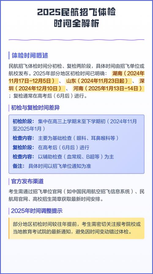 山西2025民航招飞有何新变化?-图1 山西2025民航招飞有何新变化?-图1