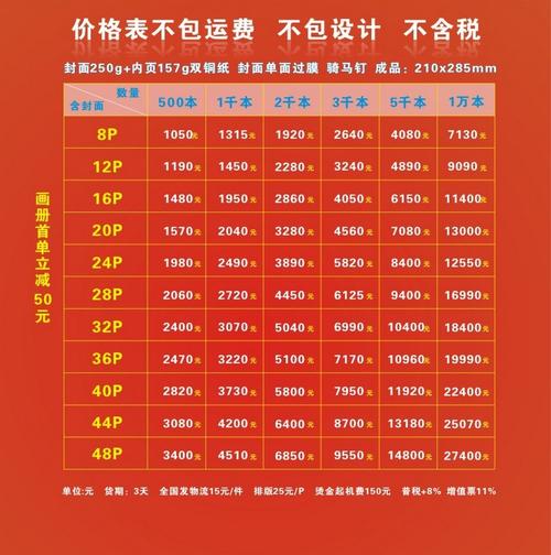 开图文印刷店要投多少钱?-图2 开图文印刷店要投多少钱?-图2