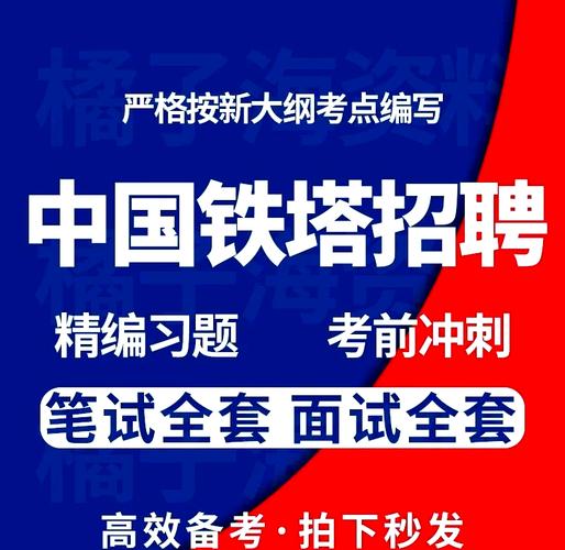 山西铁塔招聘,有哪些岗位要求?-图1 山西铁塔招聘,有哪些岗位要求?-图1