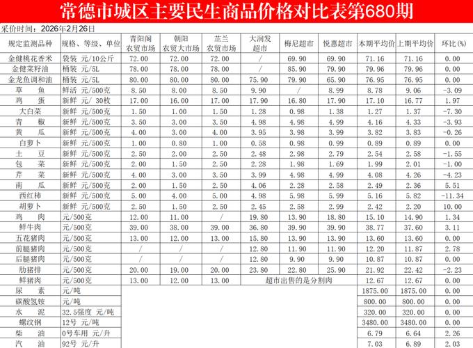 县城开小超市，大概要投多少钱？-图1