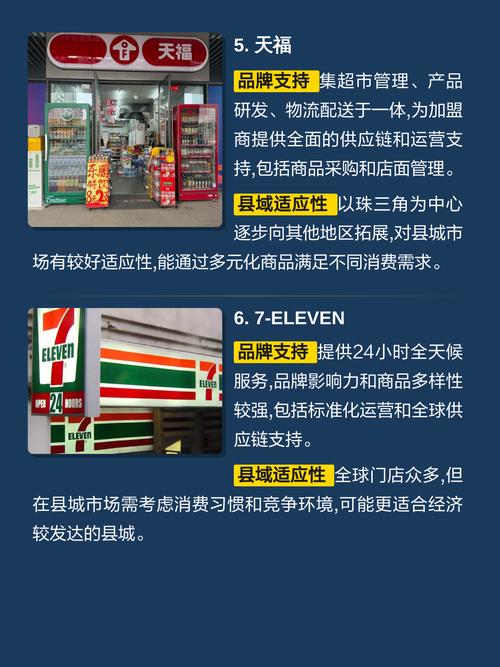 县城开小超市，大概要投多少钱？-图2