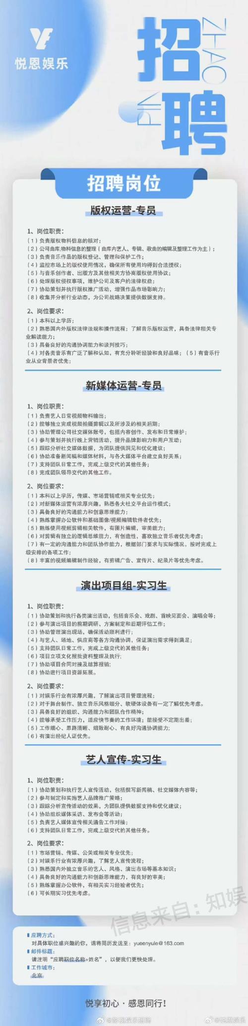 山西新闻传媒集团招聘-图3