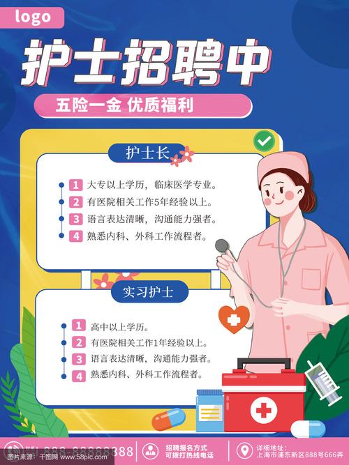 山西汇丰医院招聘护士有何要求？-图1