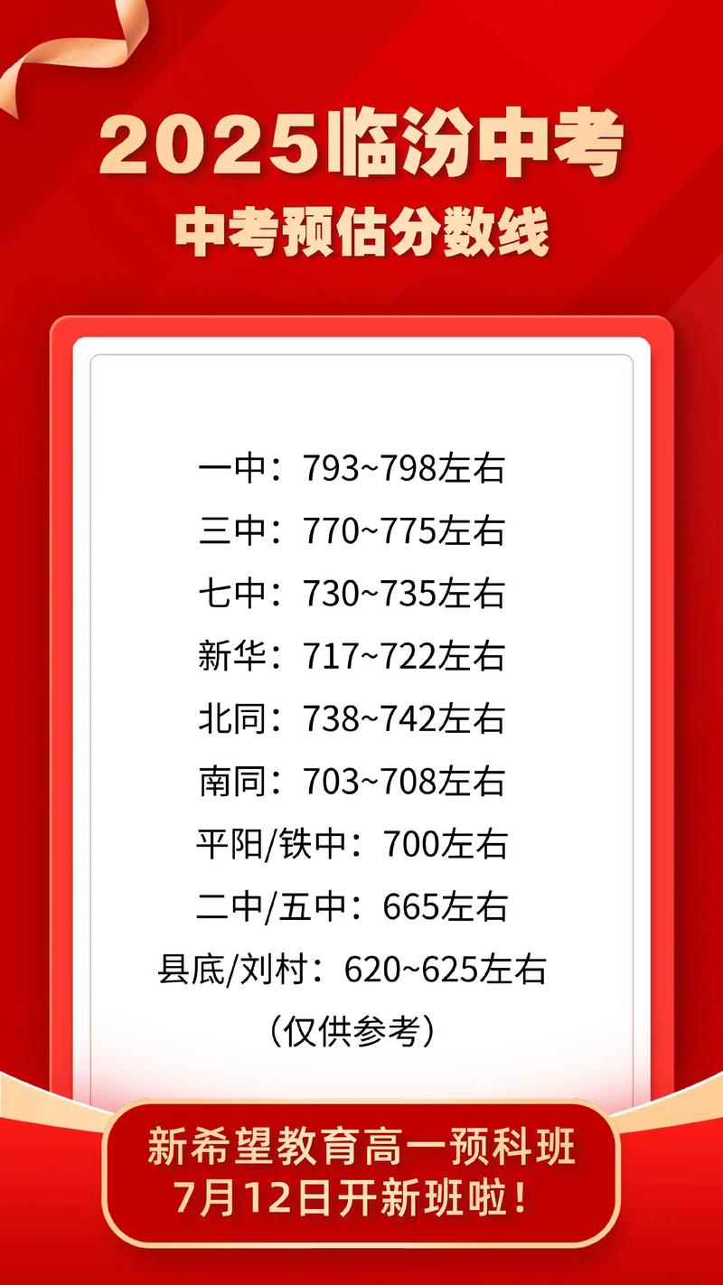 山西2025法考人数为何再创新高？-图2