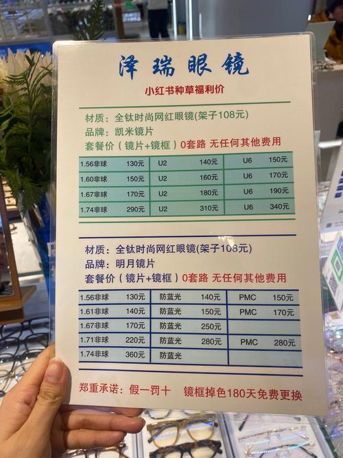 投多少钱?-图1 投多少钱?-图1