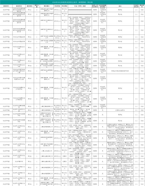 山西公职考试日历近期有哪些安排?-图1 山西公职考试日历近期有哪些安排?-图1
