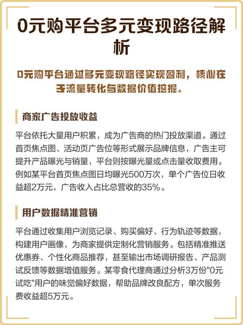 去年0元投资真能致富？生意怎么做？-图1